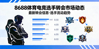 8688体育电竞选手转会市场动态资讯配图