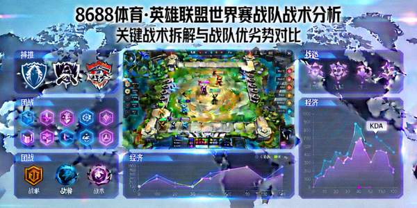 8688体育英雄联盟世界赛战队战术分析专题文章配图